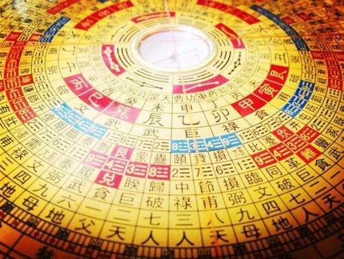 玄空飞星排盘手机版