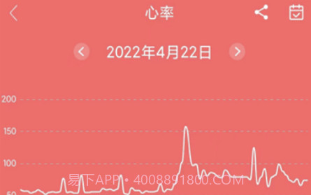 小维健康v1.0.1.8截图