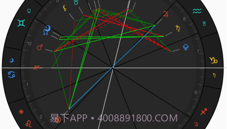 爱占星v1.7.16截图