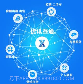 优讯互通v10.6.10截图