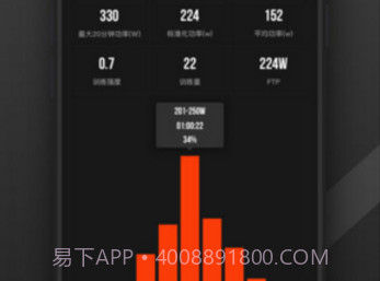 野兽骑行v3.0.17截图