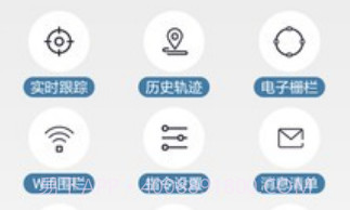 AnyTrackingv5.2.6截图