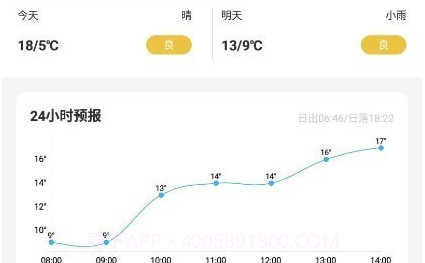 简单天气王v2.4.14截图
