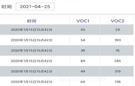 智宏环境v20210119鐎瑰宕渧1.10截图
