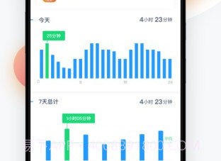 番茄守护appv1.14截图