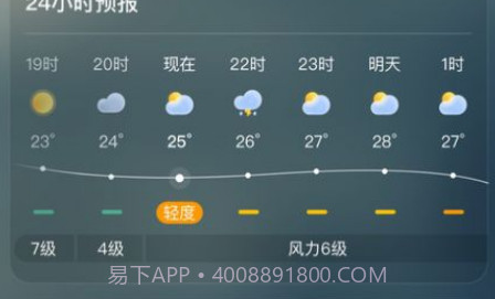 呱呱天气v1.0.11截图