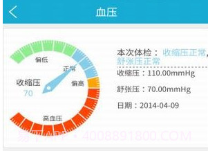 四川健康云v1.11截图
