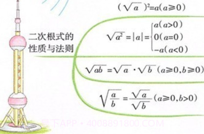 八年级下册数学辅导2.10.20截图