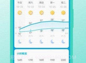瑾软天气预报v1.0.10截图
