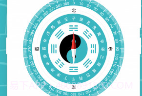 世纪经纬指南针v3.3.9截图