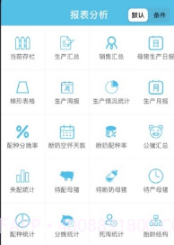 艾牧云平台v1.10截图