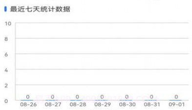 会员卡记账v1.2.6截图