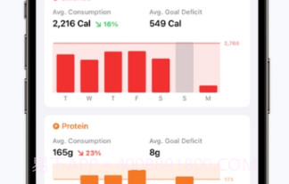 FoodNoms营养追踪器V2023.6截图