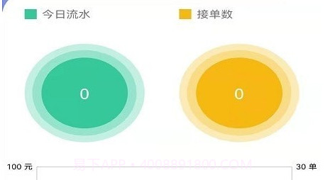 车马上到司机v1.5.11截图