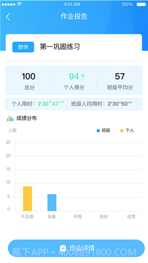 凤凰作业系统v4.1.14截图