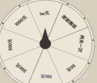 未来人生2v1.9截图