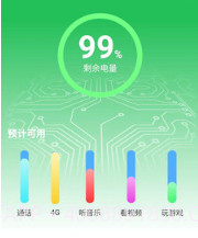极速上网宝v2.2.12截图