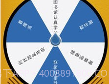 做个决定v1.10截图