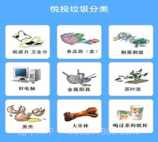 悦投垃圾分类v1.11截图