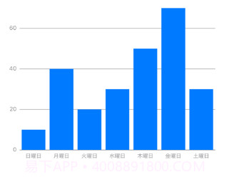 ReadingTimev1.15截图