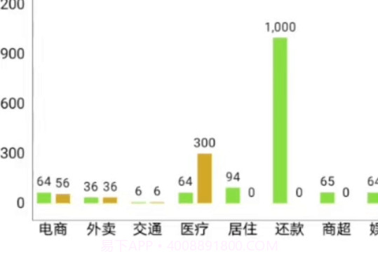途九记v1.5.11截图