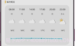 米粒天气v1.10截图