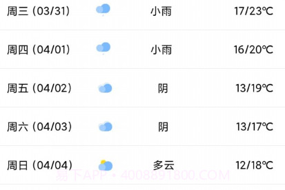 星晨天气v2.2.6截图