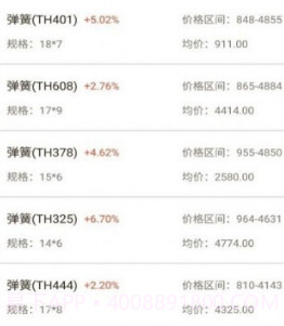 闪电金属交易v1.11截图