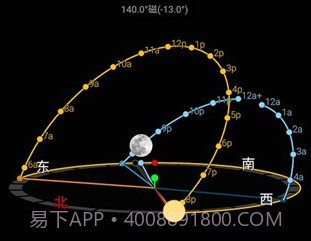 太阳测量师v2.4.8截图