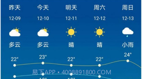 一个天气预报v2.14截图