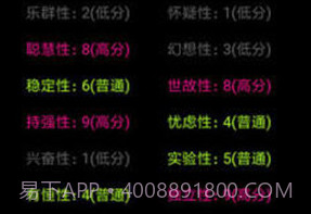 你了解自己吗手游v1.7截图