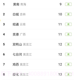 柠檬文件精灵v1.0.10截图