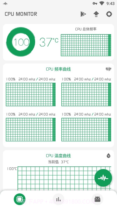 CPU监测(CPU Monitor)v7.2.15截图