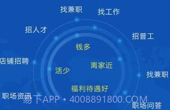 安徽人才网V1.0.8截图