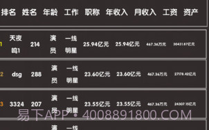 打工人模拟器v1.13截图