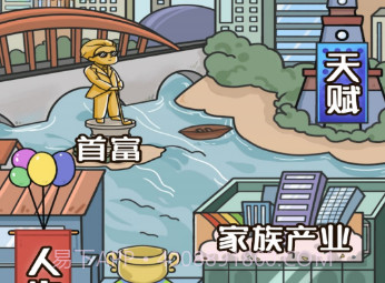 模拟富豪人生内置菜单版v1鐎瑰宕渧1.4截图