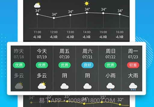 天气吧v4.1.17截图