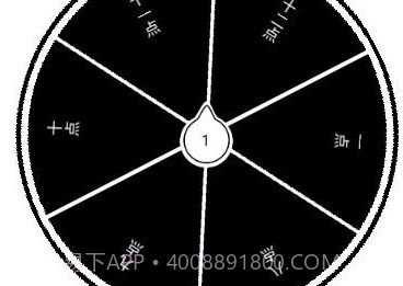 大转盘来决定V1.8截图
