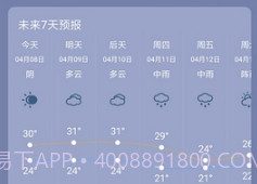 银米天气v1.9截图