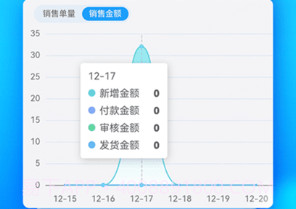 旺店通企业版pda2v2.11.8.11截图