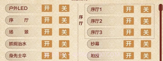 上海大治河中控系统v20240304鐎瑰宕渧1.9截图