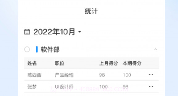 品为绩效考核v2.0.14截图