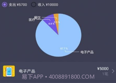 善悦记账本v20210528鐎瑰宕渧1.8截图