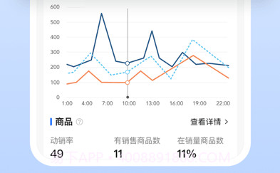 快驴合作商v1.0.11截图