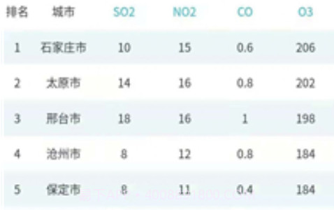 慧聚大气appv1.0.11截图