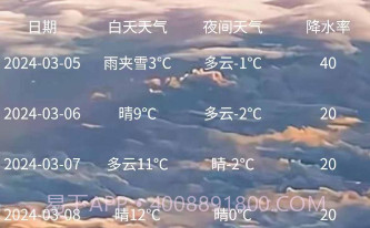 小玖天气v1.0.13截图