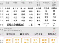 诚易排盘V1.0.11截图