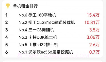 租管通v1.0.12截图