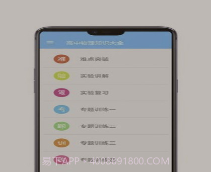 高中物理知识大全v4.19截图