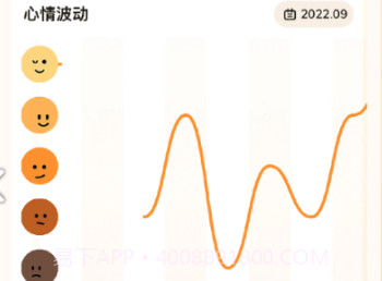 Feelmev1.10截图